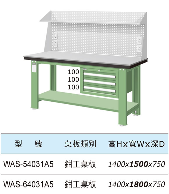 （圖像） WAS-54031A5 WAS-64031A5 上架組鉗工作桌(吊櫃+置物台)