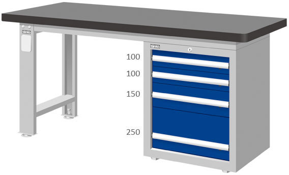 （圖像） WAS-57042TG WAS-67042TG WAS-57042TH WAS-67042TH 單櫃型天鋼板工作桌