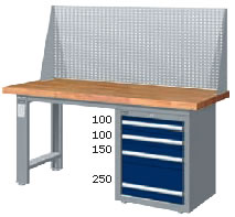 （圖像） WAS-57042N2 WAS-57042F2 WAS-57042W2 上架組重量型單櫃工作桌(三種桌板及二種桌長選擇)