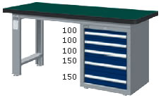 （圖像） WAS-57051F WAS-67051F WAS-77051F 單櫃型重量型工作桌(四種桌板及三種桌長選擇)