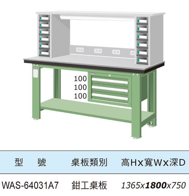 （圖像） WAS-64031A7 上架組鉗工作桌(吊櫃+置物台)