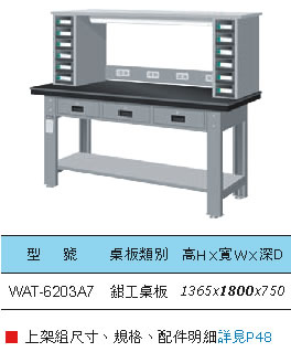 （圖像） WAT-6203A7 橫式三屜上架組鉗工桌