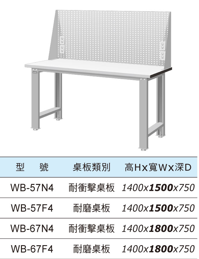 （圖像） WB-57N4 WB-57F4 WB-57W4 WB-67F4 WB-67N4 WB-67W4 標準型工作桌+上架組