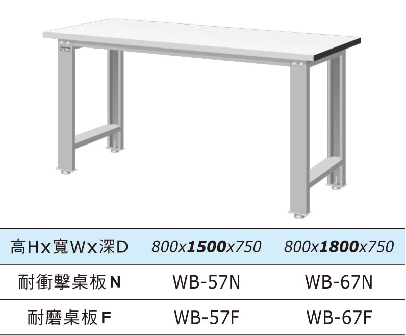 （圖像） WB-57F WB-57N WB-57W WB-67F WB-67N WB-67W 標準型工作桌(三種桌板及二種桌長選擇)