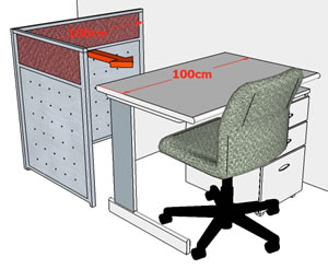 （圖像） 2.5公分L型隔屏(桌寬100CM) 高91公分