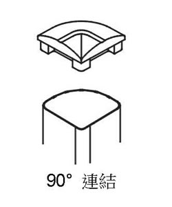 （圖像） 90度方塊屏風連結