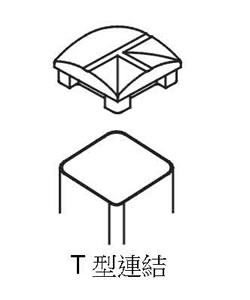 （圖像） T型方塊屏風連結