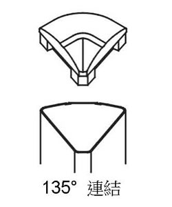 （圖像） 135度方塊屏風連結