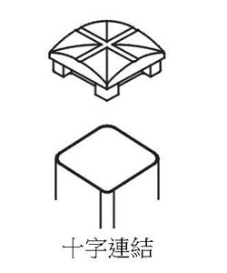 （圖像） 十字方塊屏風連結