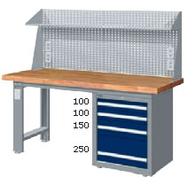 （圖像） WAS-57042N5 WAS-57042F5 WAS-57042W5 上架組重量型單櫃工作桌(三種桌板及二種桌長選擇)