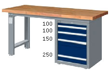 （圖像） WAS-57042F WAS-67042F WAS-77042F 單櫃型重量型工作桌(四種桌板及三種桌長選擇)