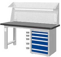 （圖像） WAS-57051N6 WAS-57051F6 上架組重量型單櫃工作桌(五種桌板及二種桌長選擇)