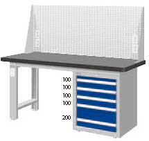 （圖像） WAS-57053N4 WAS-57053F4 上架組重量型單櫃工作桌(五種桌板及二種桌長選擇)