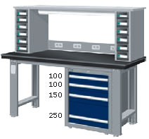 （圖像） WAS-67042A7 上架組鉗工作桌(單櫃+置物台)