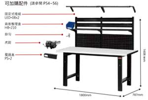 （圖像） WM-6M+W4141+LED-8*2+PS-2 中型工作桌1800mm寬