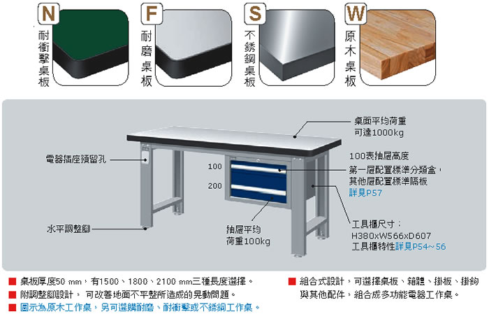 重量型工作桌