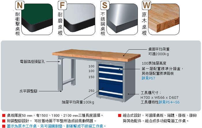 重量型工作桌